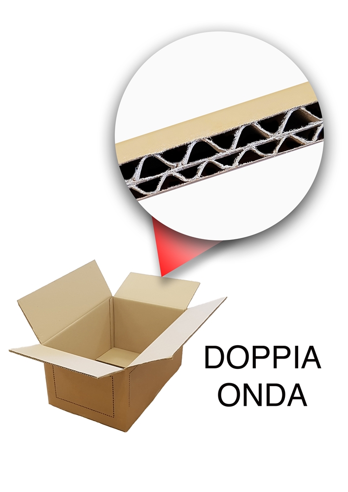 SCATOLA CARTONE ONDA DOPPIA 745X495X600 MUTE H600 ALBAC19