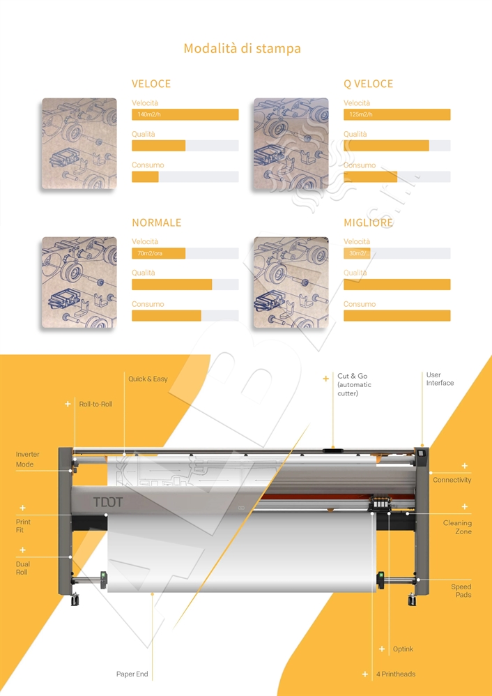 PLOTTER PER ABBIGLIAMENTO TKT TDOT 220 - ETHERNET - 2 TESTINE